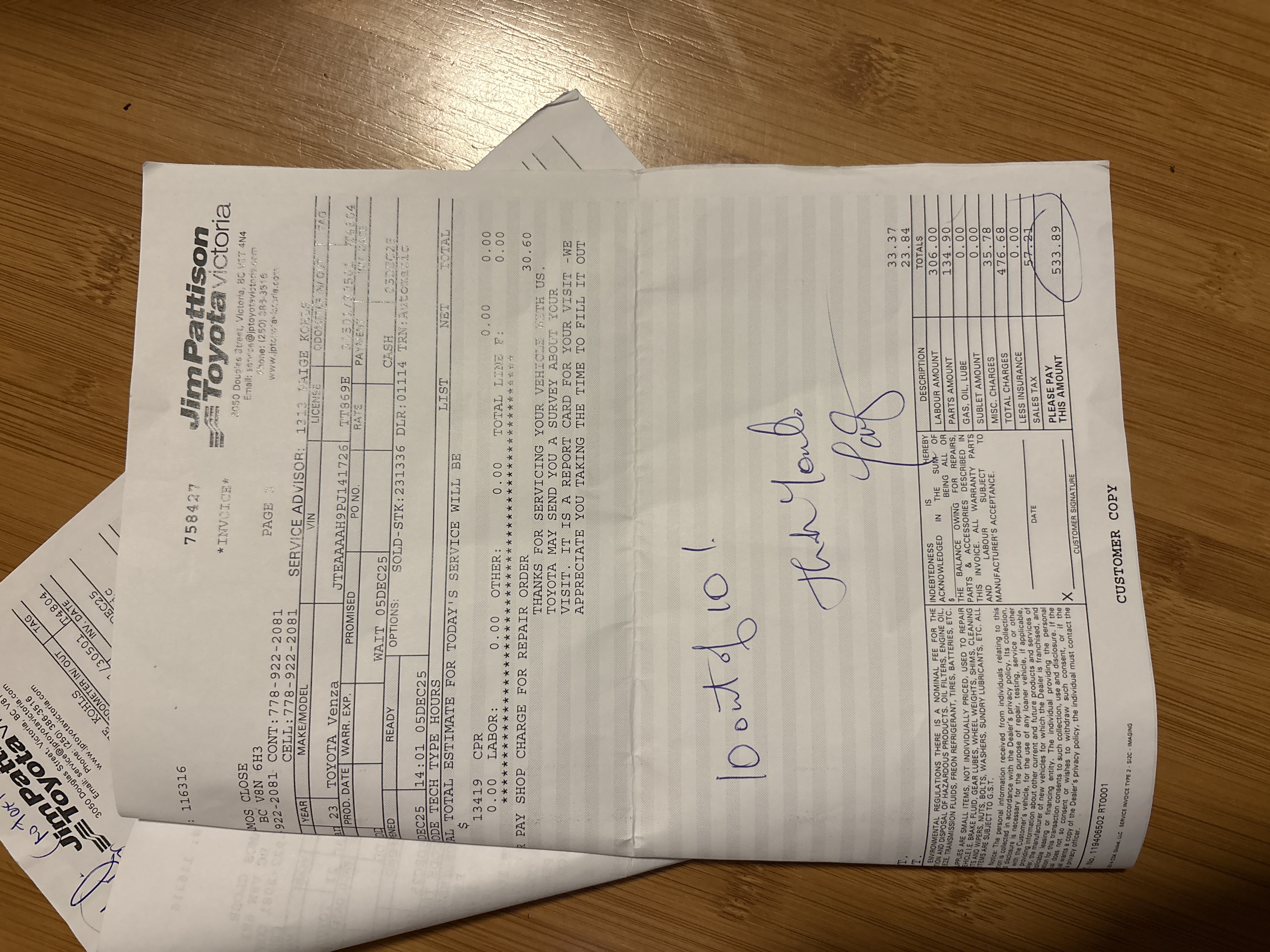 Jim Pattison Toyota Victoria